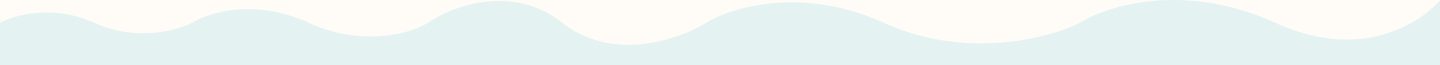 Teal Wavy Top Background